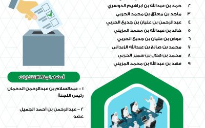 اعلان هام